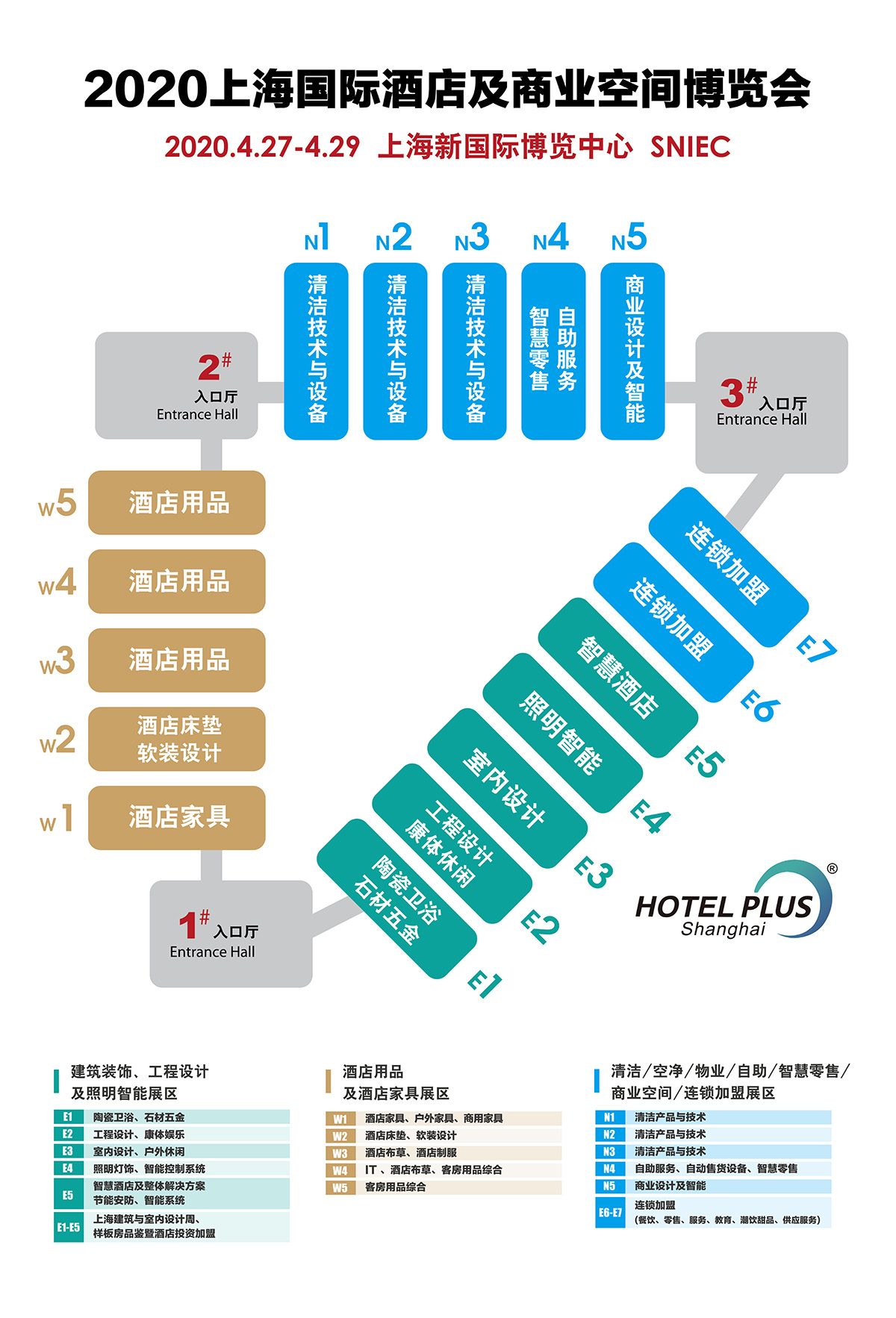 展会线路图